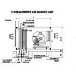 Double Skin Air Washer2